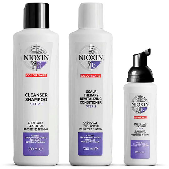 Loyalty Kit System 6, 700 ml Nioxin Paketit