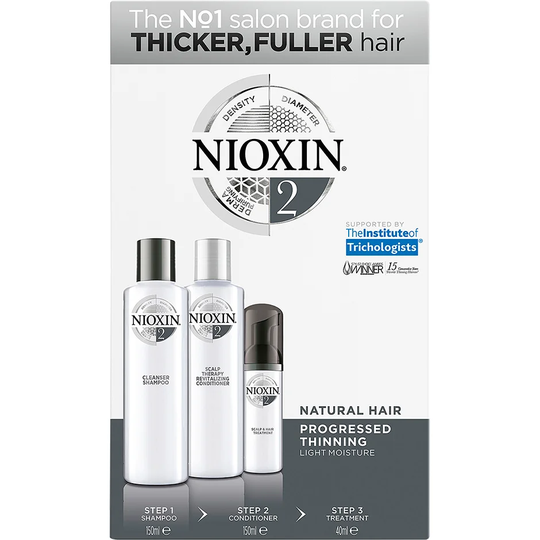 Trial Kit System 2, Nioxin Paketit