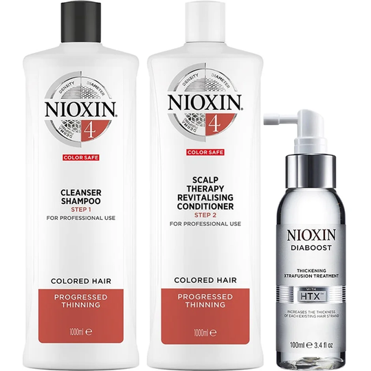 System 4 Trio For Colored Hair, Nioxin Hiustenlähtö