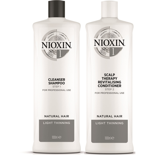 Nioxin