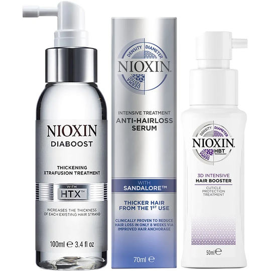 Anti-Hairloss Trio, Nioxin Hiustenlähtö