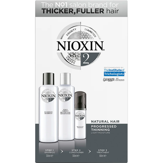 Loyalty Kit System 2, Nioxin Hiustuotteet