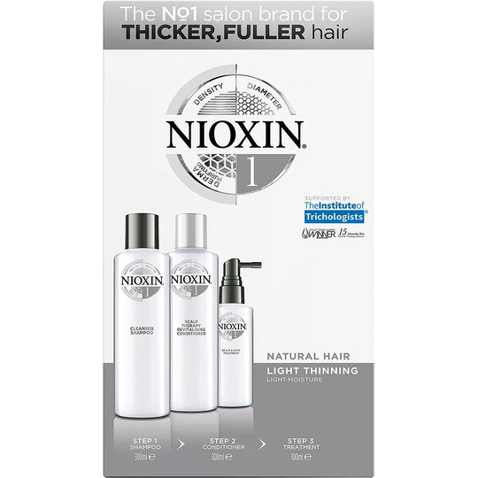 NIOXIN Loyal Kit System 1, Nioxin Paketit