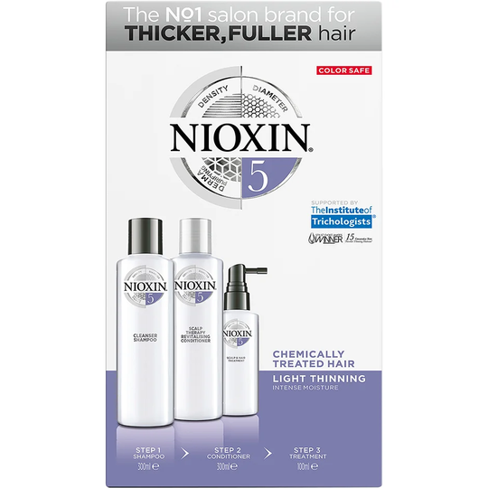 NIOXIN Loyal Kit System 5, Nioxin Hoitoaine
