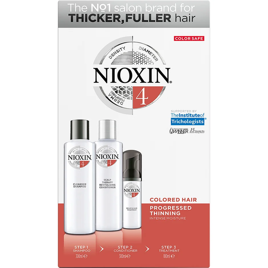 NIOXIN Loyal Kit System 4, Nioxin Hoitoaine
