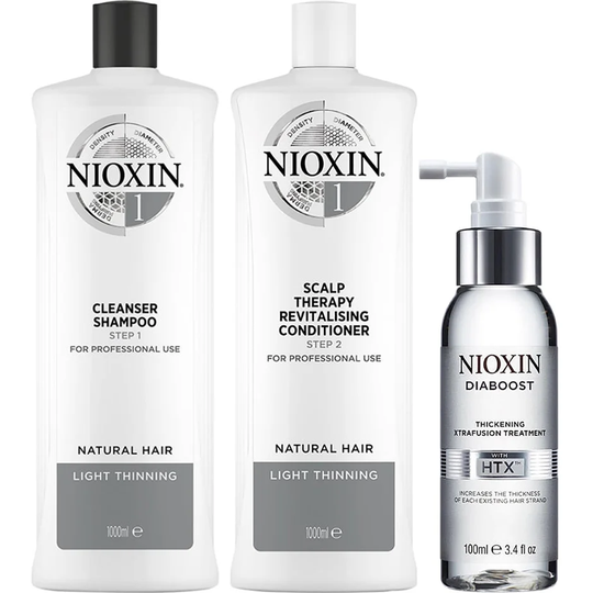 System 1 Trio For Natural Hair, Nioxin Hiustenlähtö