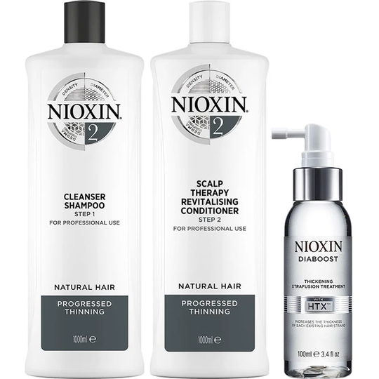 System 2 Trio For Natural Hair, Nioxin Hiustenlähtö