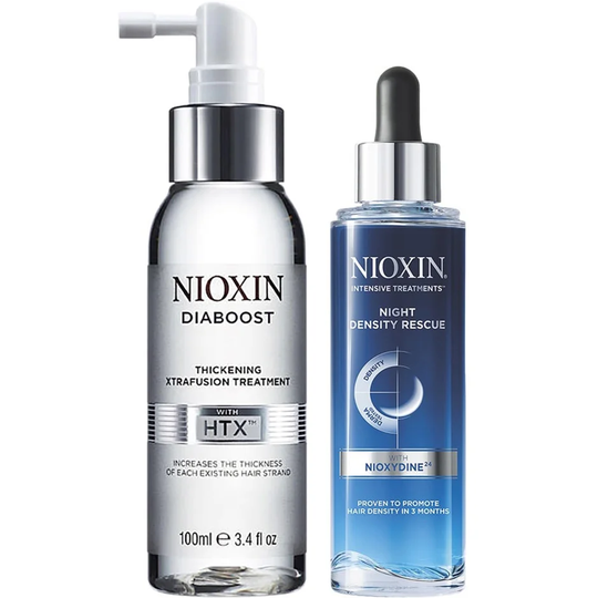 Anti-Hairloss Duo, Nioxin Hiustenlähtö